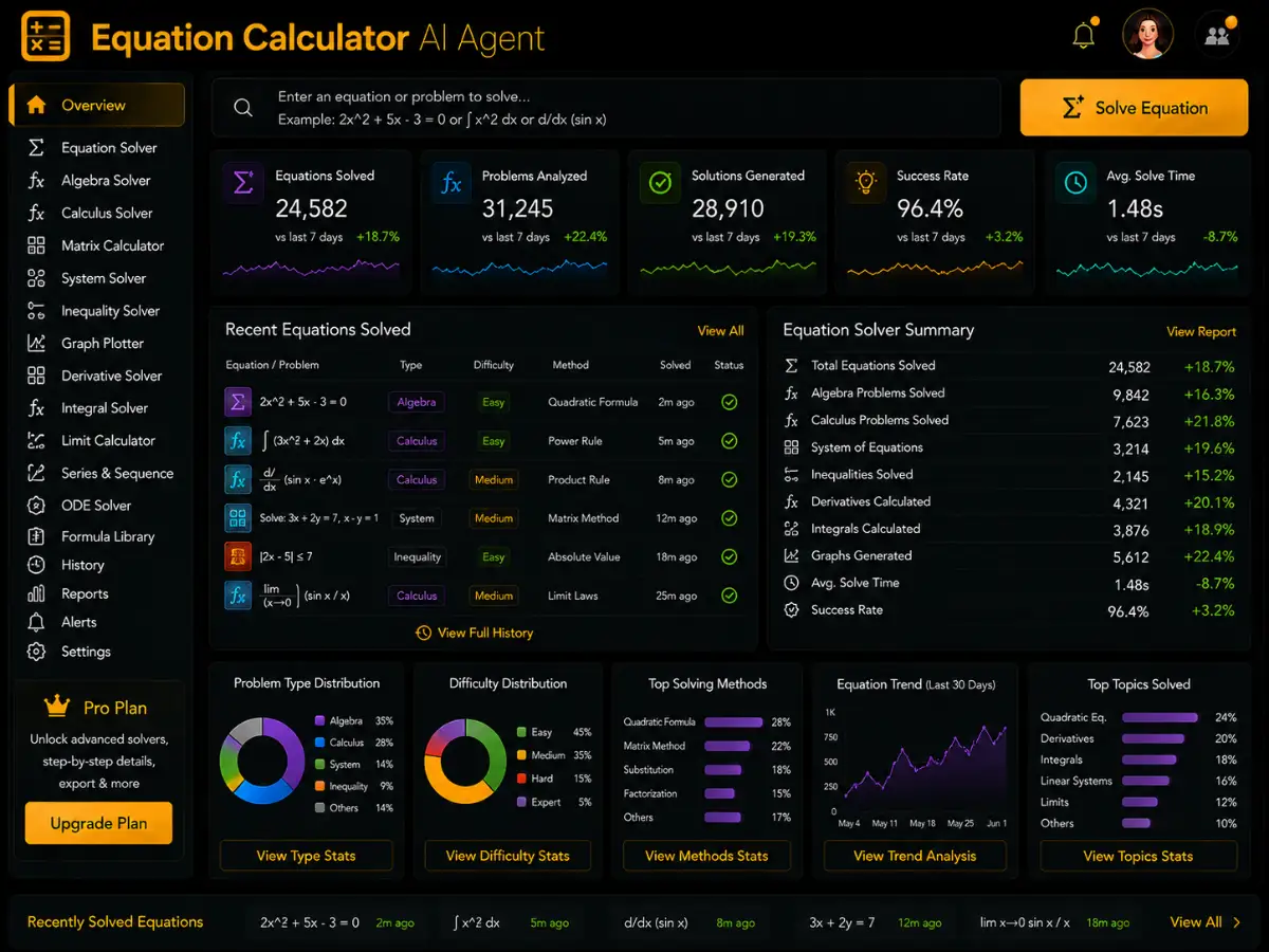 equationcalculator.app AI equation calculator app — solver dashboard preview